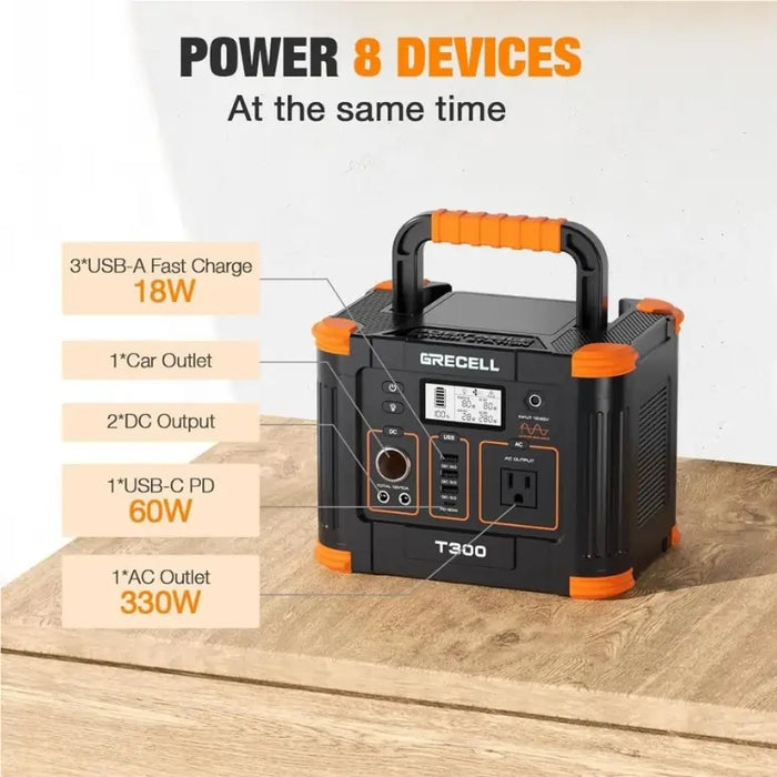 Grecell Portable Power Station 300W, 288Wh Solar Generator with 60W USB-C PD Output