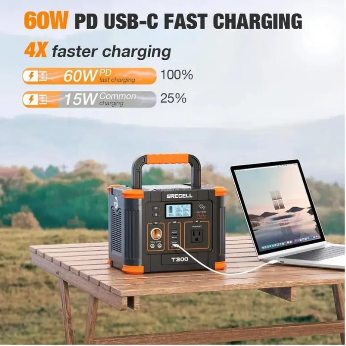 Grecell Portable Power Station 300W, 288Wh Solar Generator with 60W USB-C PD Output