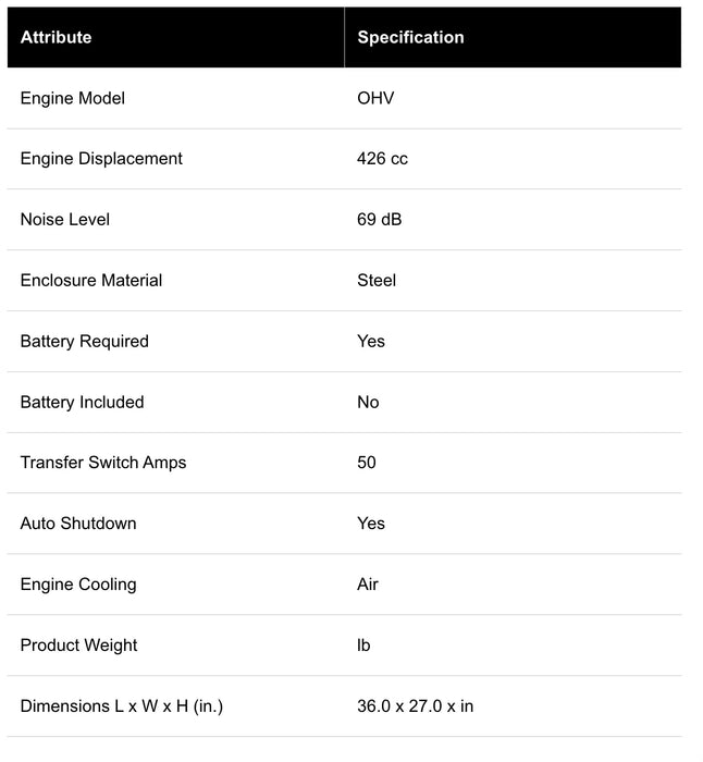 Generac 7.5kW/6kW PowerPact Home Standby Generator, Air-Cooled, Steel Enclosure, Model 6998